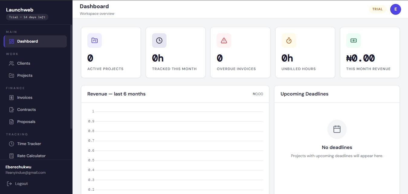 GigDesk — Freelance Management Platform dashboard